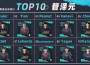 雷火电竞网站-DRX轻取EDG，Peanut打出惊人五杀四强赛2:0（上海）