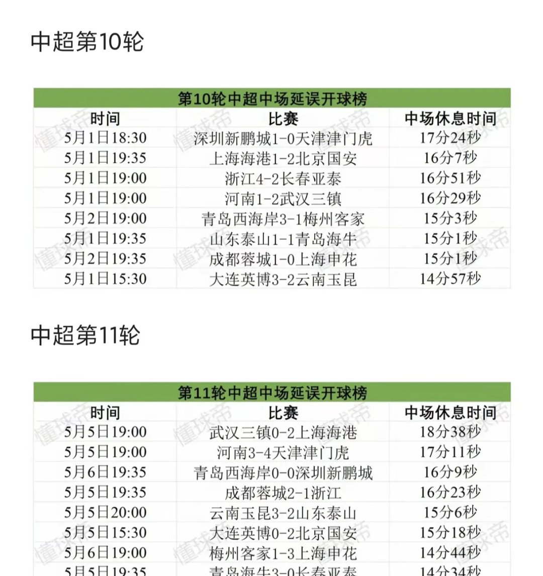 国内足球联赛球迷狂热支持赛程告示！的简单介绍